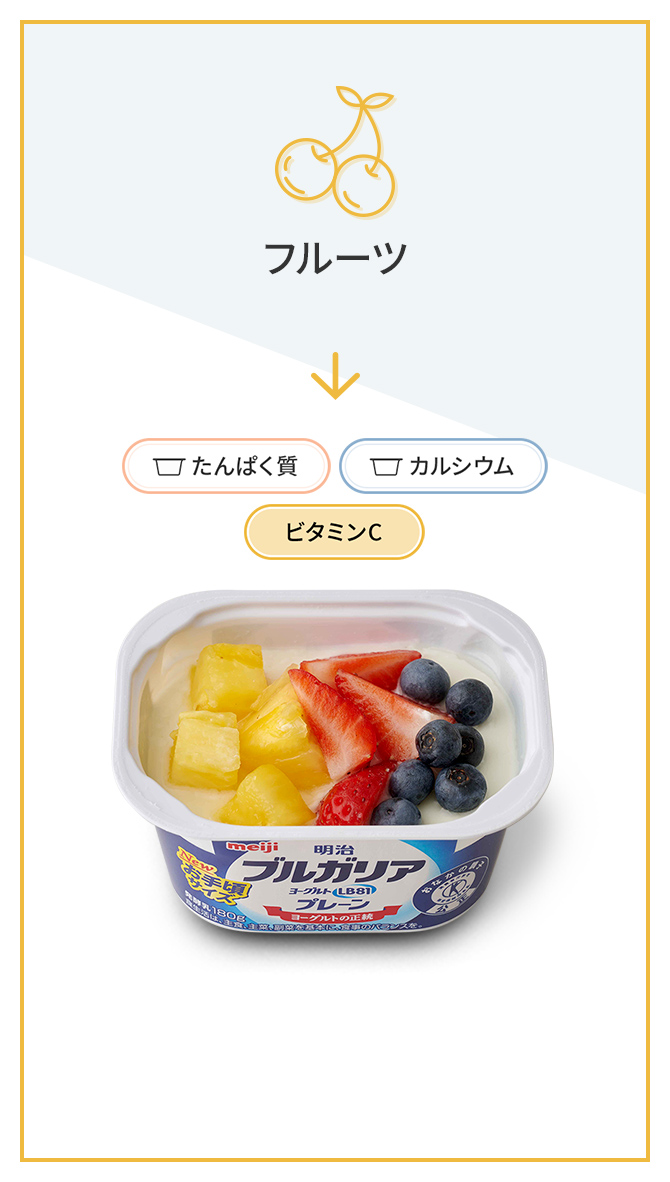フルーツ 