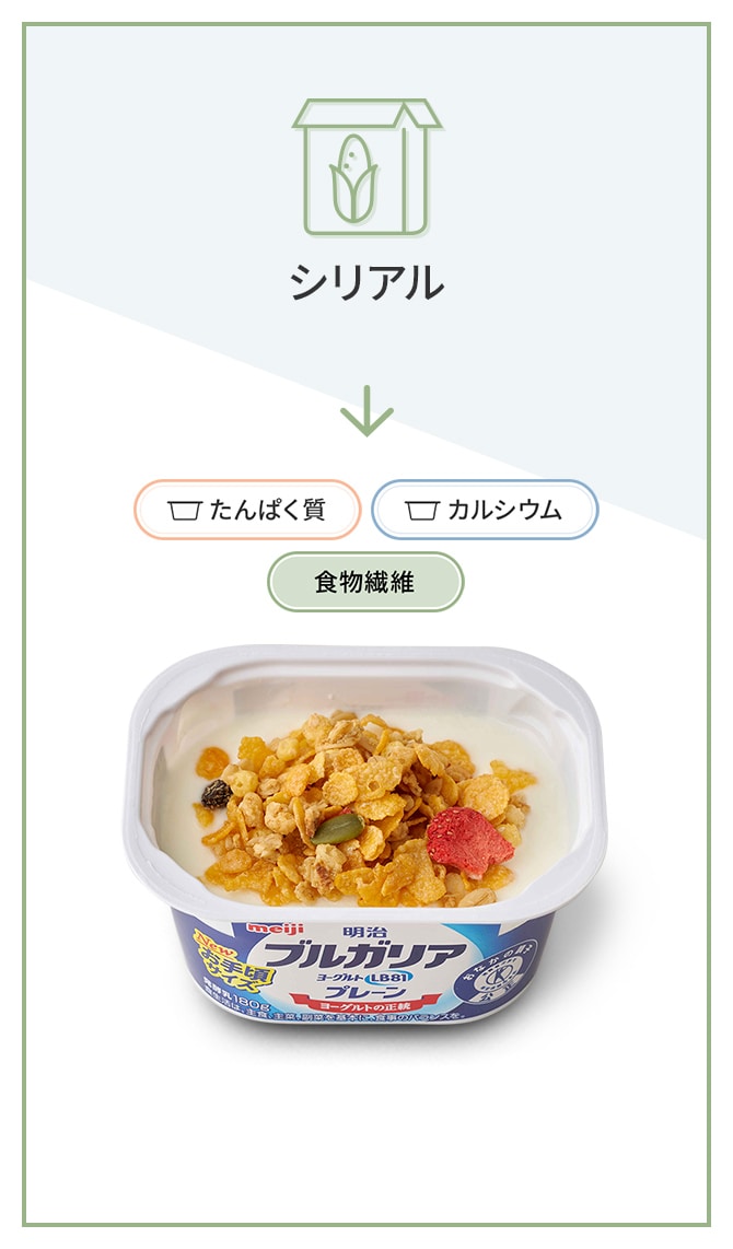 明治ブルガリアヨーグルトにコンパクトシリーズ誕生！ ｜明治