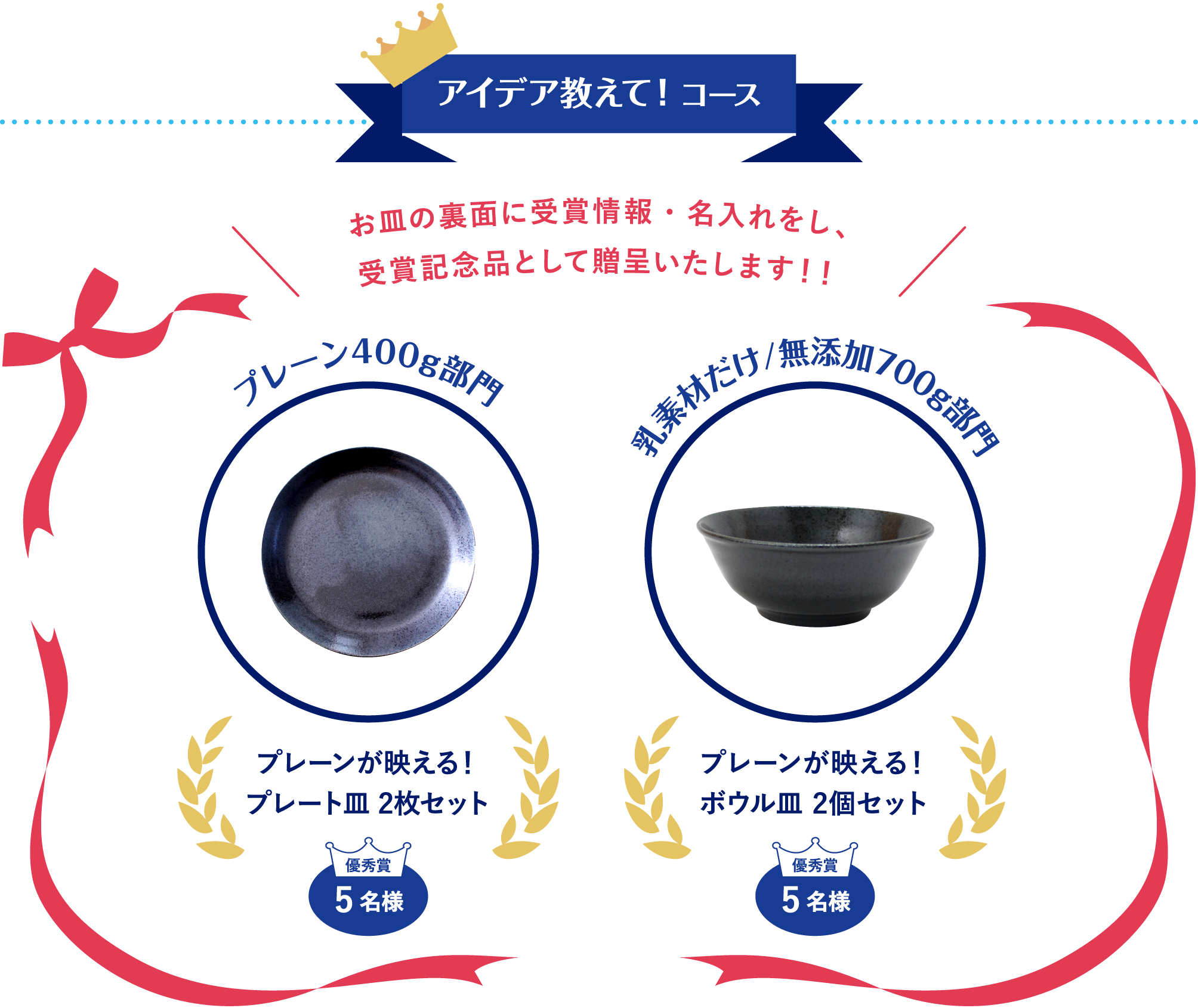 プレーンで食卓をもっとおいしく 料理コンテスト 明治ブルガリアヨーグルト倶楽部 株式会社明治 Meijico Ltd