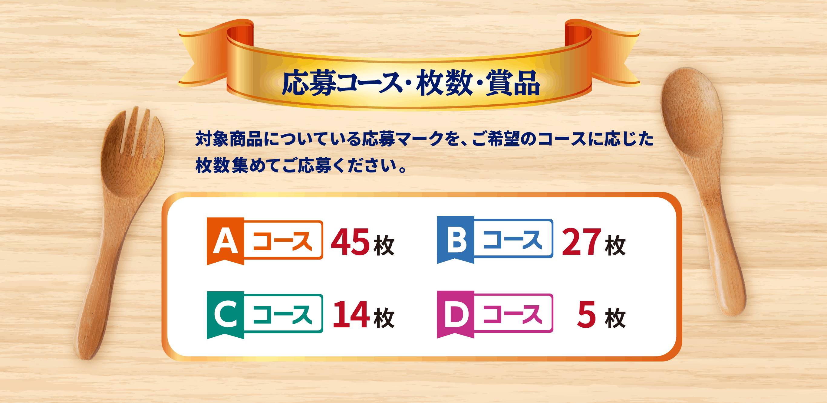応募コース・枚数・賞品 対象商品についている応募マークを、ご希望のコースに応じた枚数集めてご応募ください。